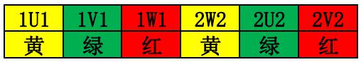 電機接線對應(yīng)接入水泵柜內(nèi)相應(yīng)水泵出線端子