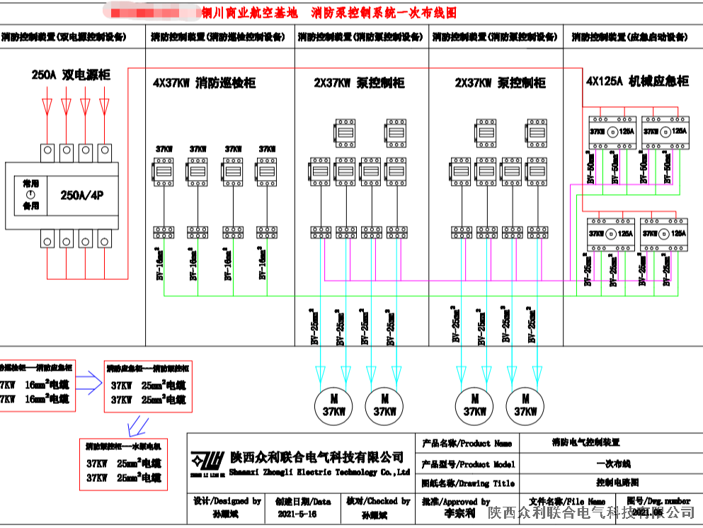 眾利聯(lián)合：銅川商業(yè)航空基地消防控制柜一次布線圖